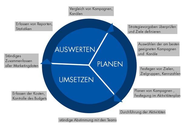 Marketingplan.jpg
